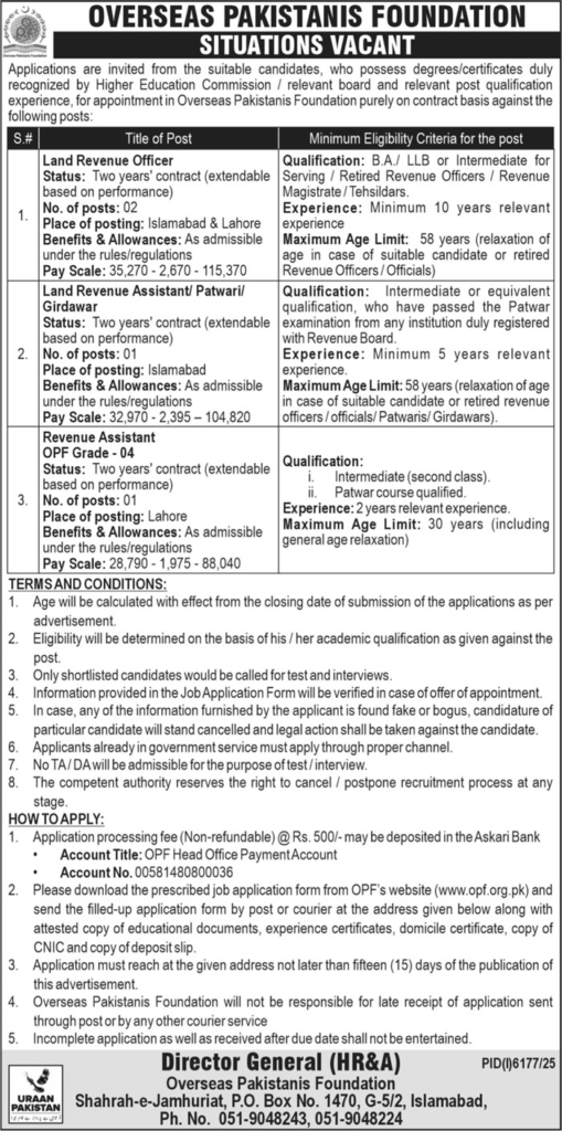 Overseas Pakistanis Foundation OPF Jobs Advertisement